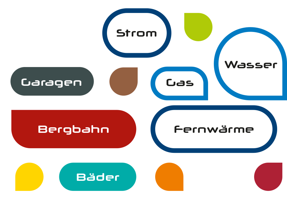 graph-leistungen